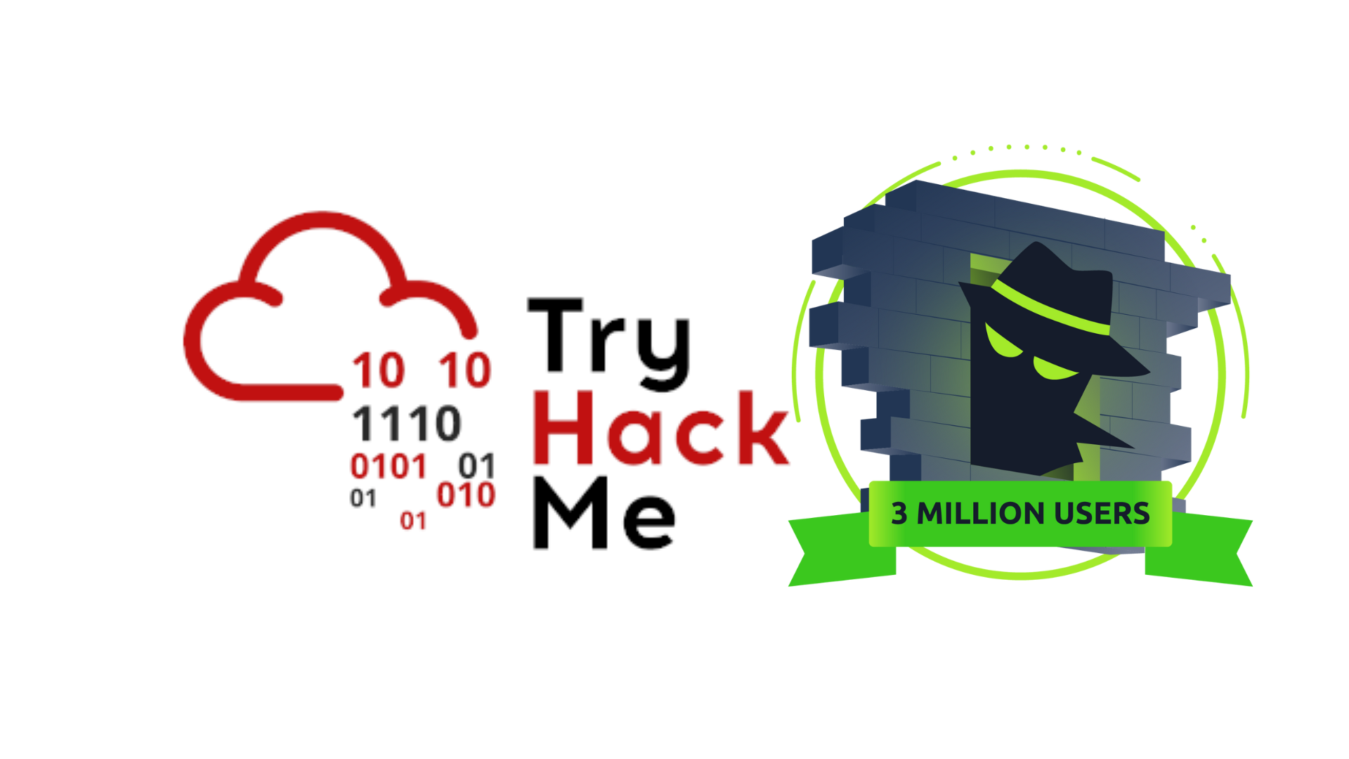 TryHackMe - TryHack3M: Bricks Heist
